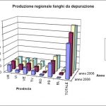 ostoich-fig2