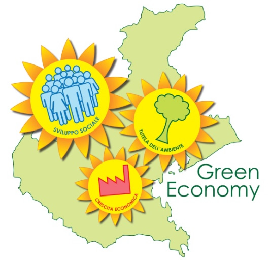 greeneconomy