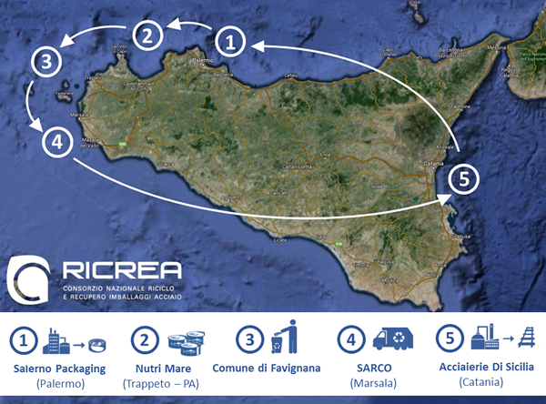 ComuniRicicloni2016Sicilia
