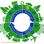 economia circolare