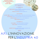23marzo_API