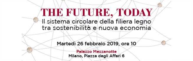 the future, today 2019