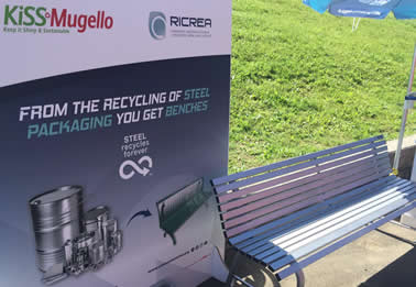 RICREA_KissMugello