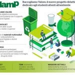 ECOLAMP_Concorso Scuole 2019 - 20