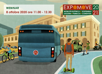 Prospettive europee mobilita auto elettirca