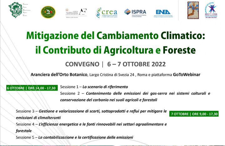 mitigazione cambiamento climatico